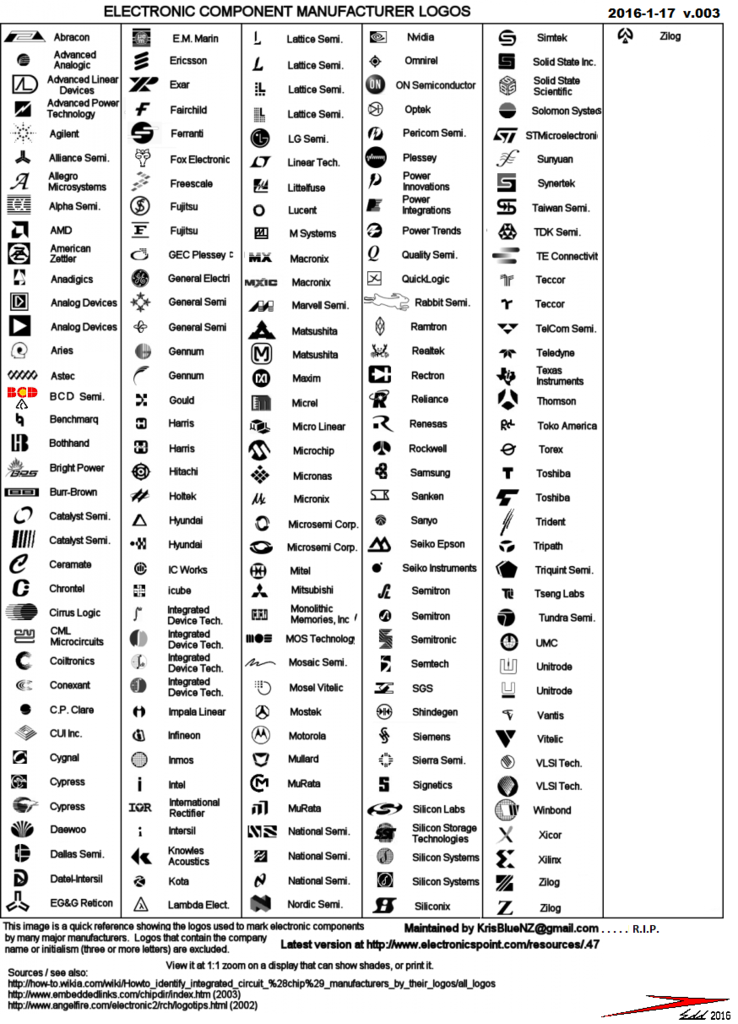 ELECTRONIC COMPONENT MANUFACTURERS LOGOS.png Photo by eddwhatley Photobucket
